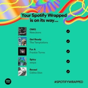 Unlock Your Musical Journey: Brace for Spotify Wrapped 2023's Epic Revelation!