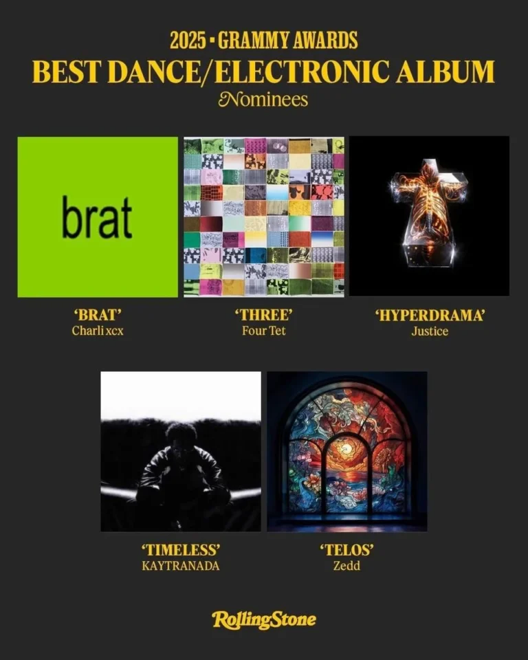 Grammy Alert: The Biggest Names in Dance/Electronic Are Here!